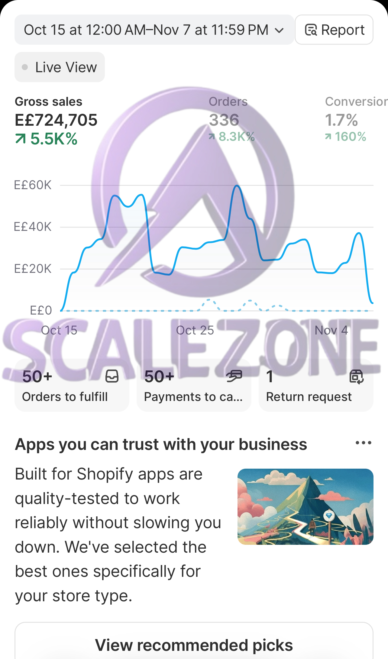 Result 724K